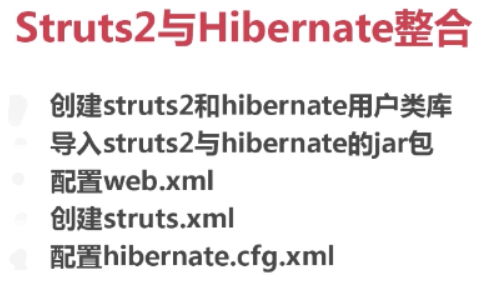 Java私塾Struts2+Hibernate3的项目视频