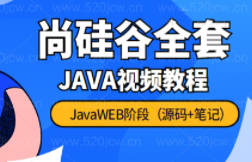 尚硅谷_JavaWEB基础视频教程