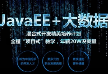 黑马javeee视频教程云计算与大数据教程12期