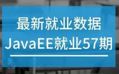 2018年最新黑马JAVAEE 57期基础班就业班（全套）