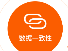分布式事务实践 解决数据一致性