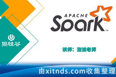 尚硅谷2024最新版Spark视频教程